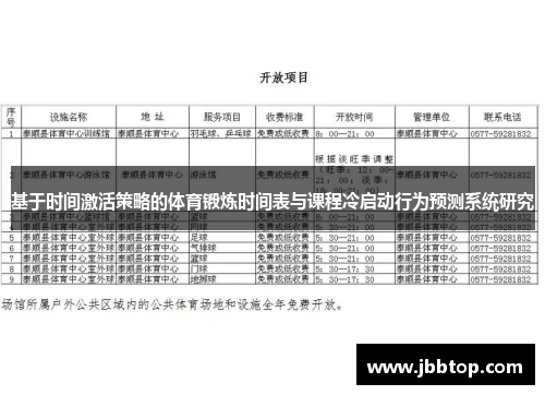 基于时间激活策略的体育锻炼时间表与课程冷启动行为预测系统研究